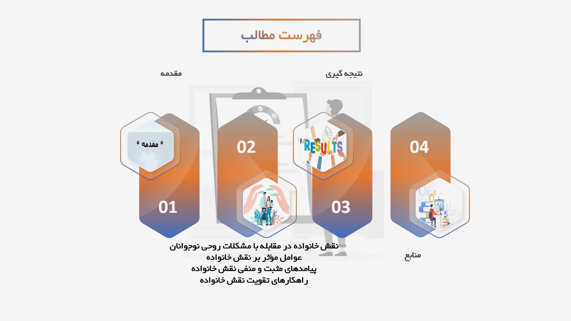 پاورپوینت نقش خانواده در مقابله با مشکلات روحی نوجوانان